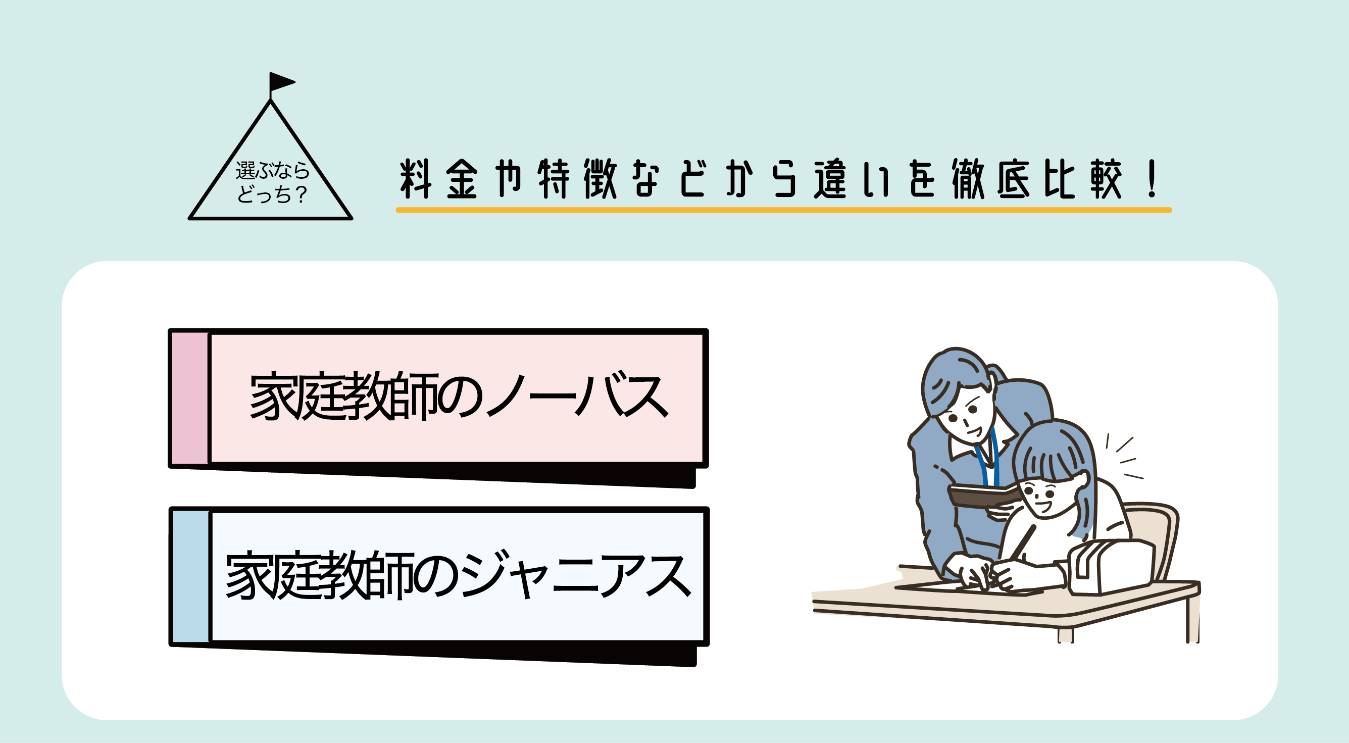 家庭教師のノーバスと家庭教師のランナーの違い