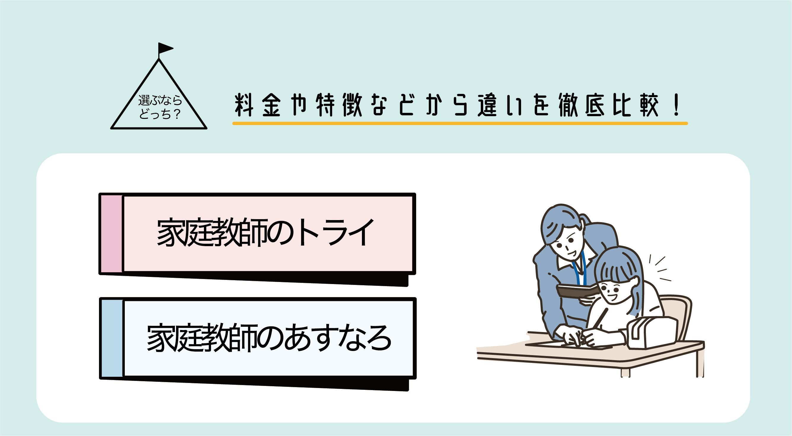 家庭教師のトライと家庭教師のあすなろの違い