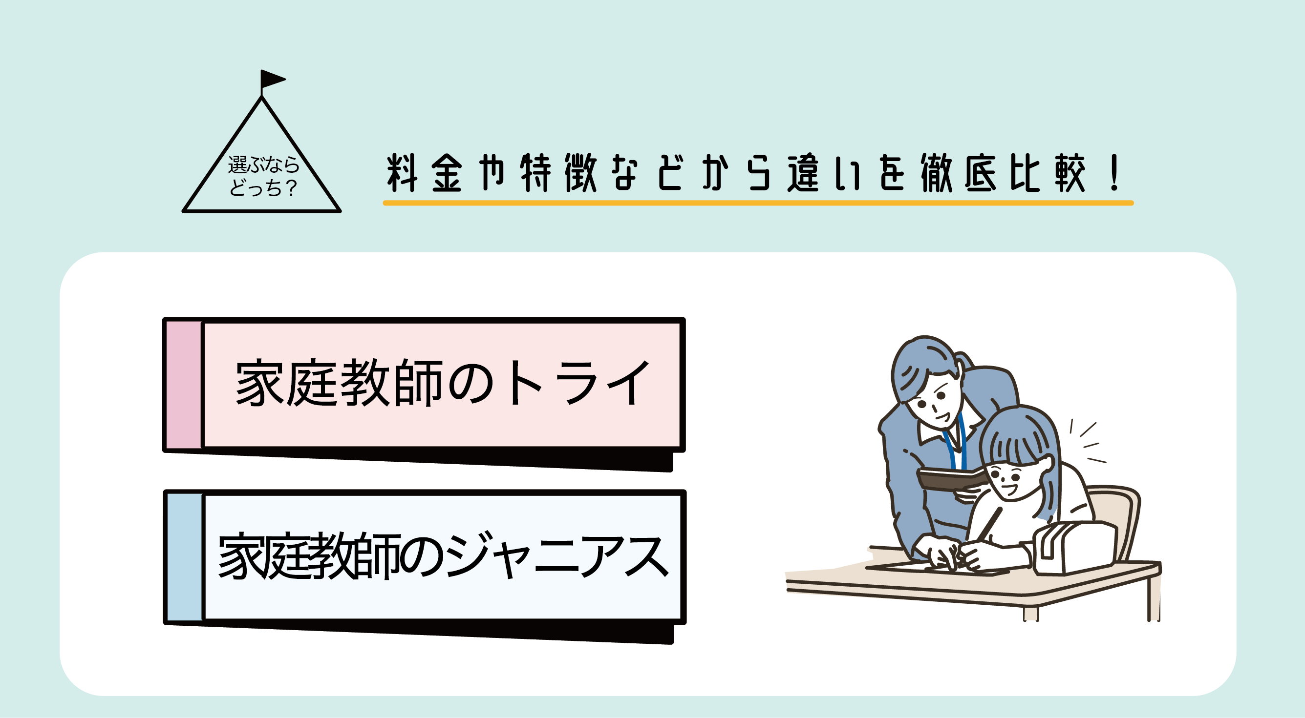 家庭教師のトライと家庭教師のジャニアスの違い