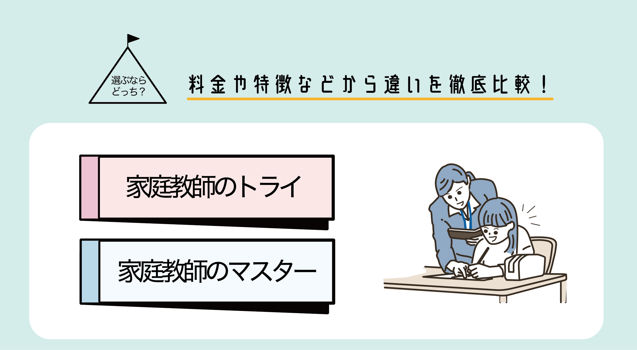 家庭教師のトライと家庭教師のマスターの違い
