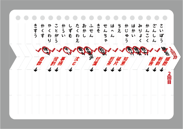 漢字の暗記の仕方イラスト